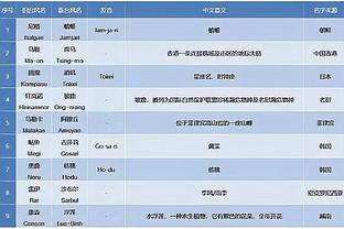 必威betway电竞截图4