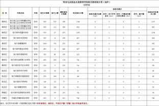 难阻球队惨败！康宁汉姆17中10拿到25分6助攻