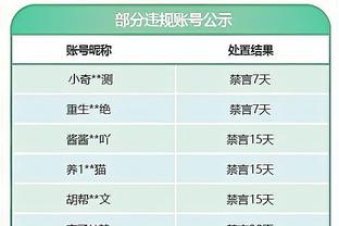 球衣球鞋及赛事官方用球赞助全面收缩，耐克正对男足运动失去兴趣